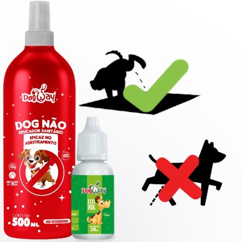 Kit Educador Para Cães Pet Dog Xixi Não Xixi Pode Atrativo 500ml Adestrador Sanitario